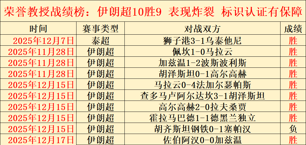 杨旭深情回,忆足球青春,岁月,开云体育,开云体育官网,开云体育官方网站,KAIYUN体育