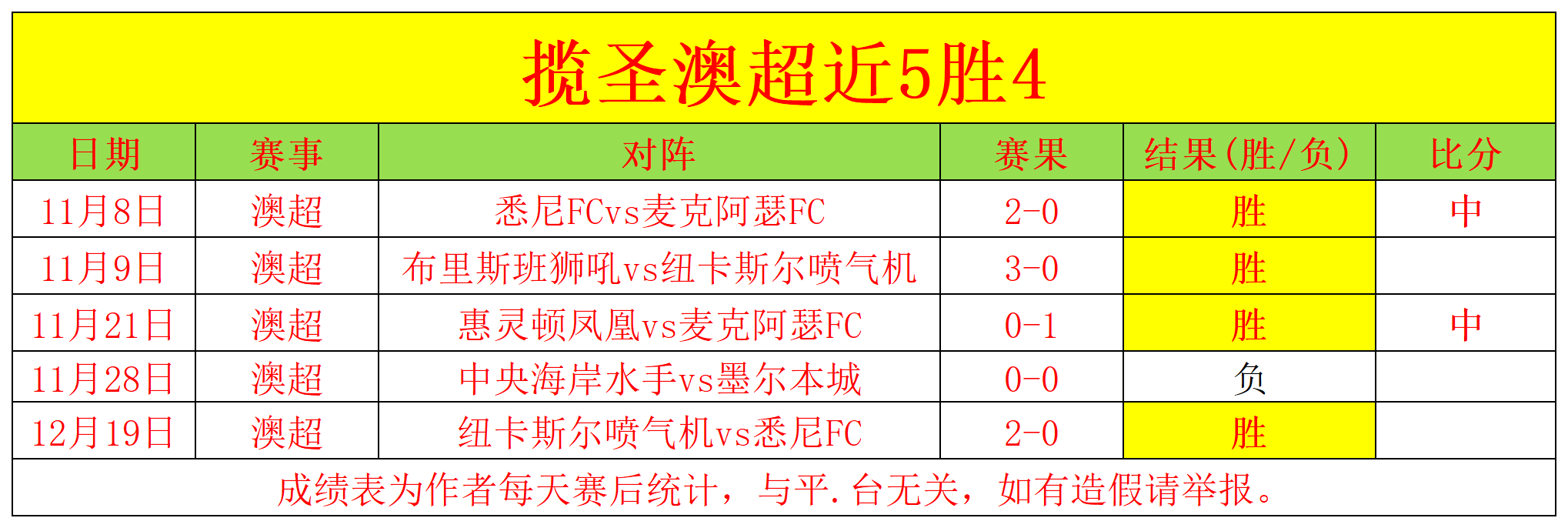 激情对决,比萨与科莫,巅峰之战,开云体育,开云体育官网,开云体育官方网站,KAIYUN体育