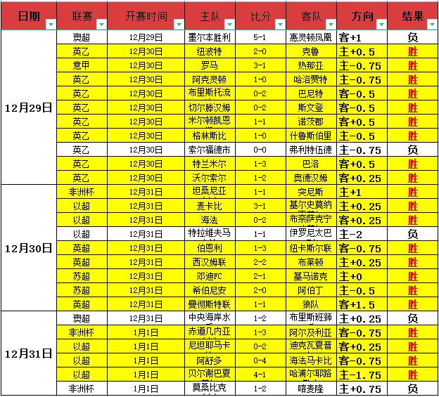 激情对决,比萨与科莫,巅峰之战,开云体育,开云体育官网,开云体育官方网站,KAIYUN体育