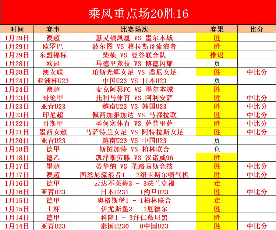 马雷斯卡强,帕尔默缺席,众目聚焦,开云体育,开云体育官网,开云体育官方网站,KAIYUN体育