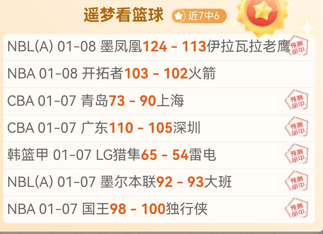 瓦迪格拉客,场挑战豪门,能否逆转,开云体育,开云体育官网,开云体育官方网站,KAIYUN体育