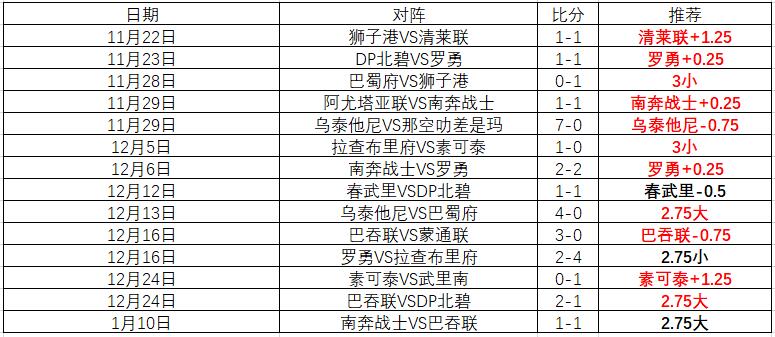 王欣瑜印第,安维尔斯站,晋级追踪,开云体育,开云体育官网,开云体育官方网站,KAIYUN体育