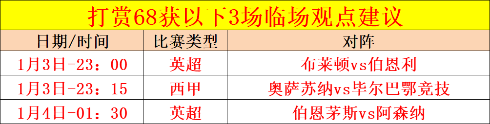 激情对决,哈兰德领衔,福登助阵,开云体育,开云体育官网,开云体育官方网站,KAIYUN体育