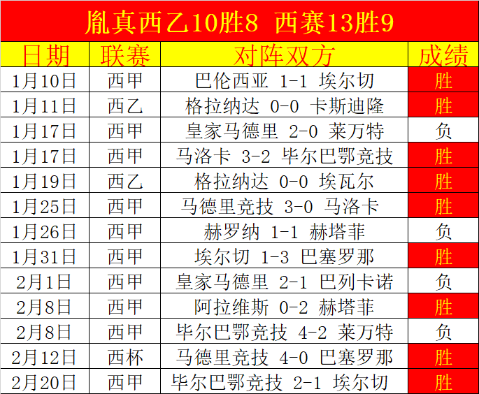 萨巴伦卡横,扫冠军,郑钦文八强,开云体育,开云体育官网,开云体育官方网站,KAIYUN体育