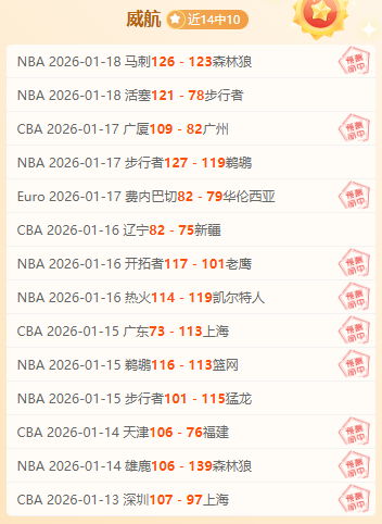 连战告捷,科尼亚布对,决达鲁沙,开云体育,开云体育官网,开云体育官方网站,KAIYUN体育