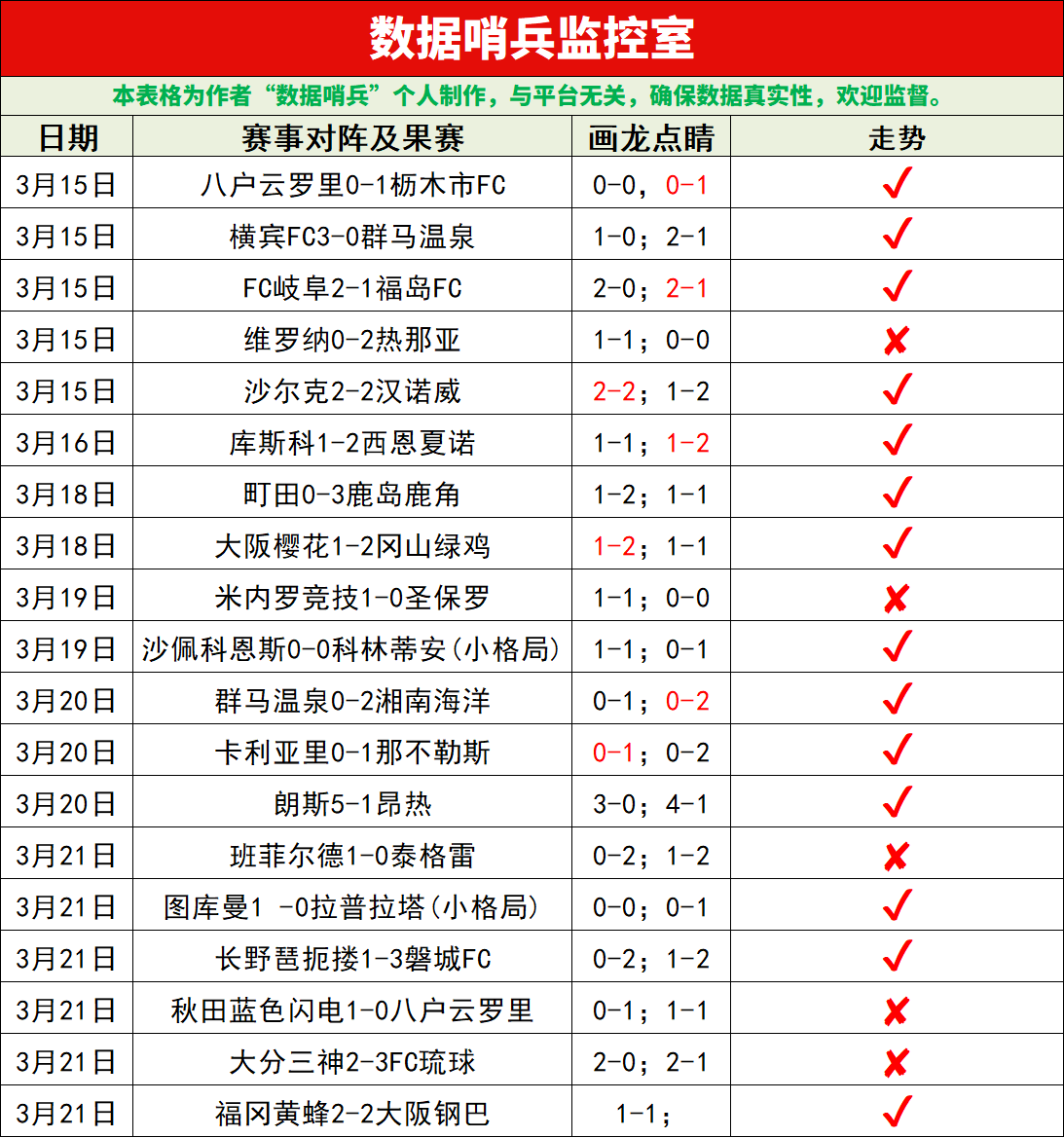 揭秘阿森纳,新赛季战袍,红蓝炫彩条,开云体育,开云体育官网,开云体育官方网站,KAIYUN体育