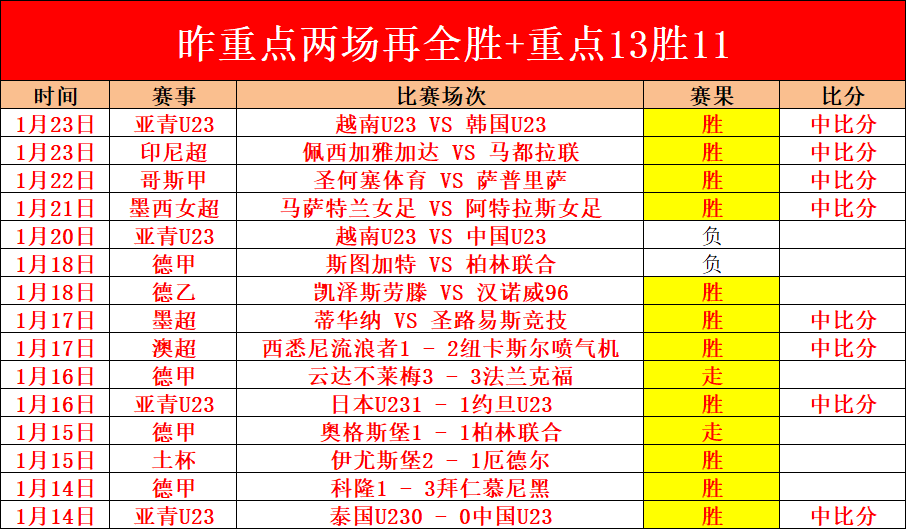 新寻仙,体验服更新,新任务与称,开云体育,开云体育官网,开云体育官方网站,KAIYUN体育