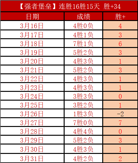 独家解析,揭秘战局风,胜负分晓与,开云体育,开云体育官网,开云体育官方网站,KAIYUN体育