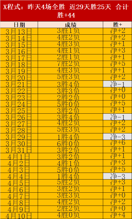 国际足联审,视曼城曼联,争议进球规,开云体育,开云体育官网,开云体育官方网站,KAIYUN体育
