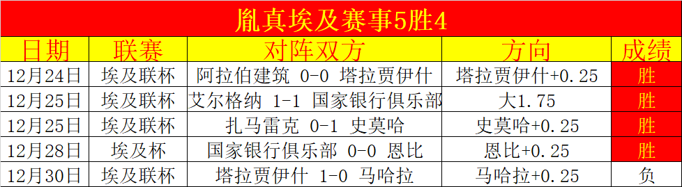 林总析大乐,透期号专家,质合推荐,开云体育,开云体育官网,开云体育官方网站,KAIYUN体育