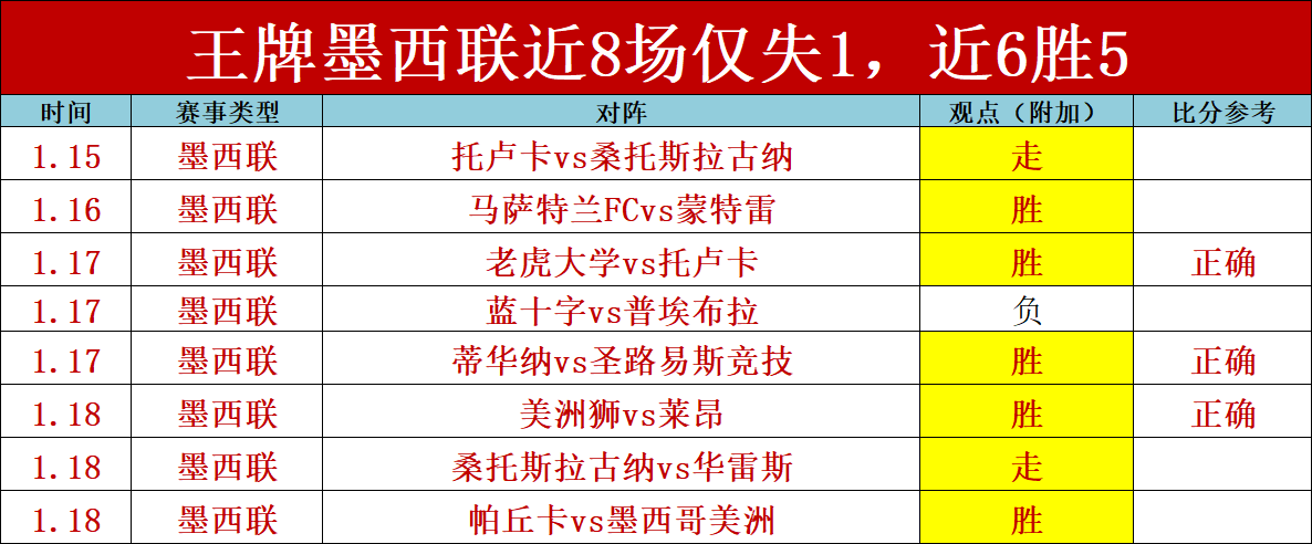 免费福利,墨尔本胜利,主场赛事推,开云体育,开云体育官网,开云体育官方网站,KAIYUN体育