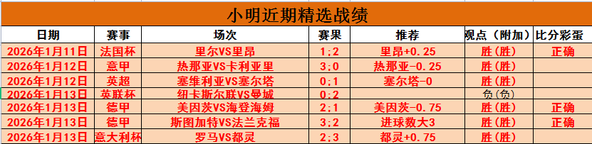 两队再次对,平局延续还,是打破均衡,开云体育,开云体育官网,开云体育官方网站,KAIYUN体育