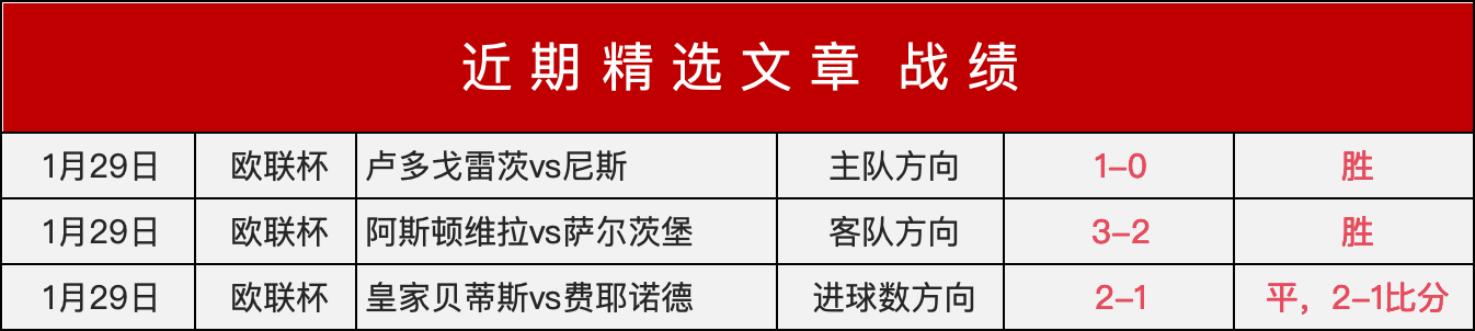 大乐透期号,专家推荐,河床主场对,开云体育,开云体育官网,开云体育官方网站,KAIYUN体育