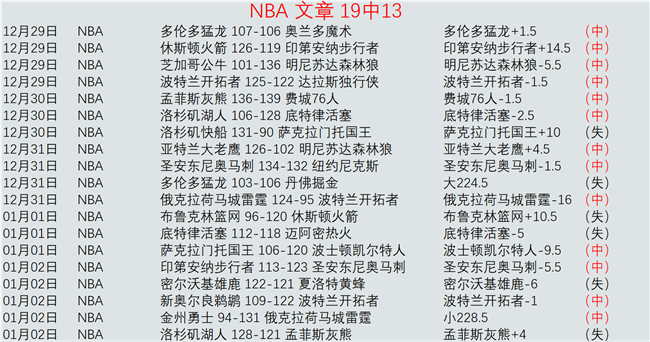 大乐透期号,专家推荐,河床主场对,开云体育,开云体育官网,开云体育官方网站,KAIYUN体育