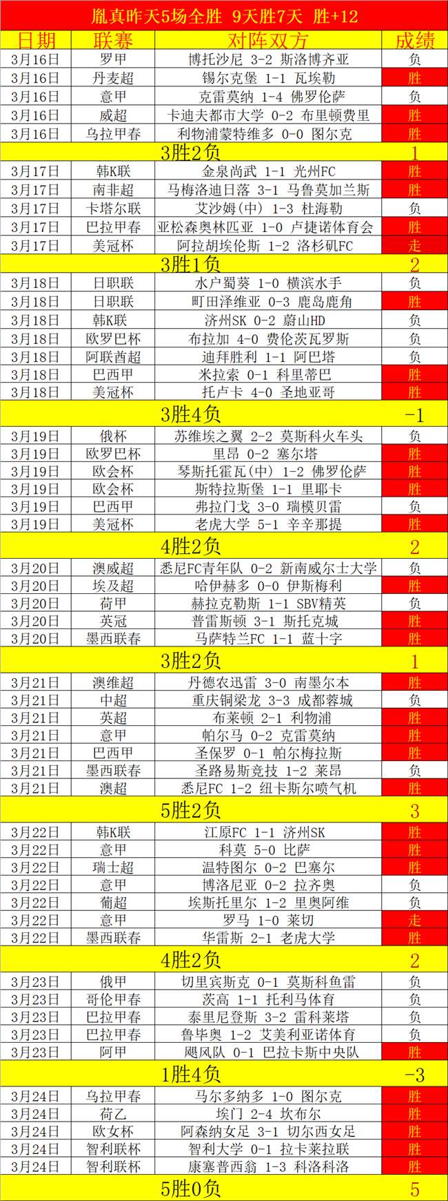 大乐透期号,专家质合分,前区十码权,开云体育,开云体育官网,开云体育官方网站,KAIYUN体育