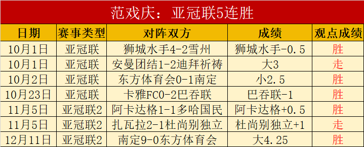 郑钦文罕见,爆发,香蕉皮成情,开云体育,开云体育官网,开云体育官方网站,KAIYUN体育