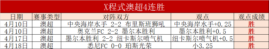 东契奇狂揽,分率队升三,一节狂砍,开云体育,开云体育官网,开云体育官方网站,KAIYUN体育