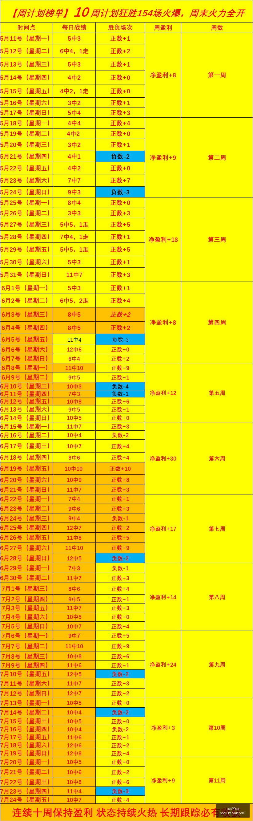 开云体育,开云APP体育,开云APP,开云APP,开云体育下载,开云赛事直播,开云用户指南,开云注意事项