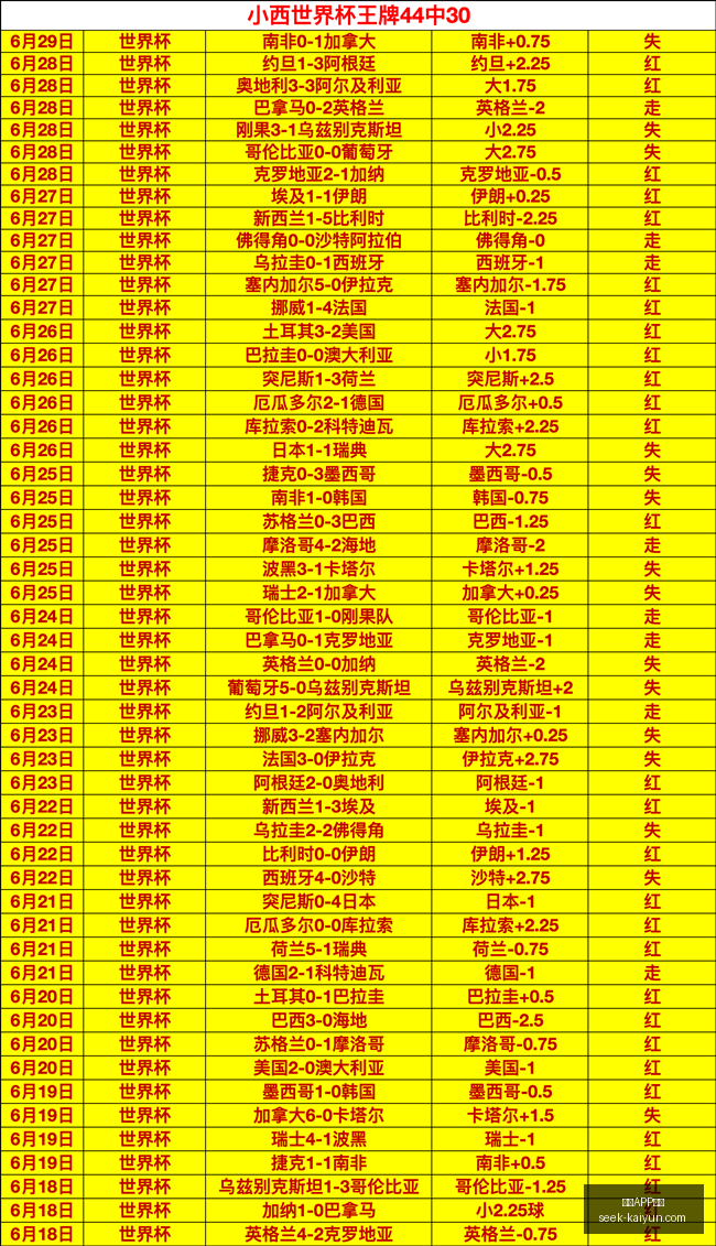 开云体育,开云APP体育,开云APP,开云APP,开云体育下载,开云赛事直播,开云用户指南,开云注意事项