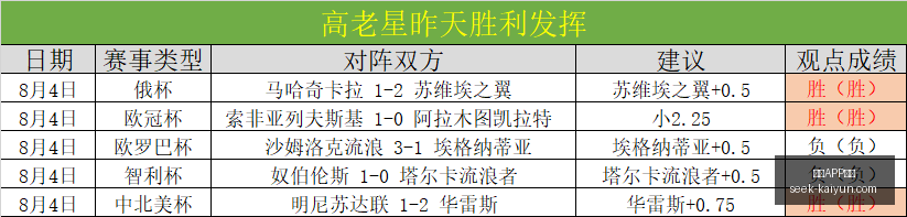 开云体育,开云APP体育,开云APP,开云APP,开云体育下载,开云赛事直播,开云用户指南,开云注意事项
