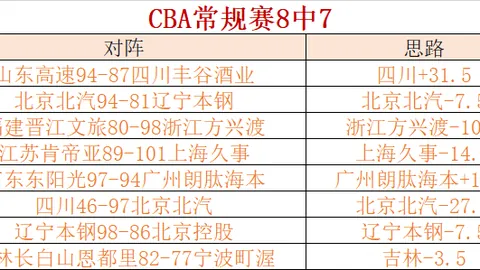 “76人管理层应重视恩比德休战对球队未来发展的战略意义”