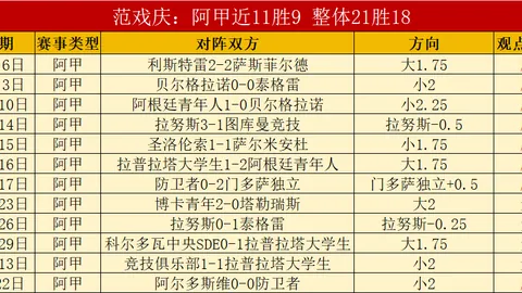 激情对决！克雷莫纳主场硬战维罗纳，谁能锁定保级生死局的关键三分？
