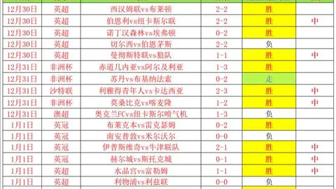 郭全博英勇封神，助力中超领先，常态闪耀舞台