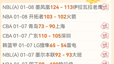 瓦迪格拉客场挑战豪门，能否逆转？六胜四负战况下的悬念重重！