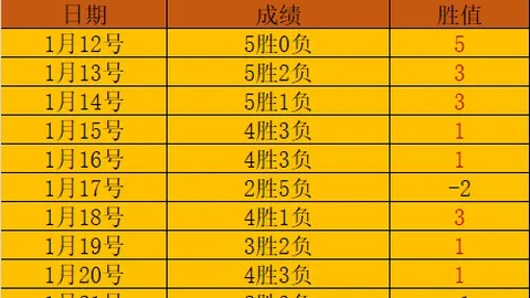 10岁少年征服十万米水域，攻略揭秘轻松跨海技巧