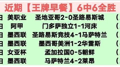 比卢普斯领军的活塞队近8连胜阵容：面具侠、普林斯、怒吼天尊、麦克戴斯同场竞技