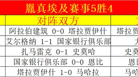 林总析大乐透期号专家质合推荐：图拉兵工厂对索科尔萨托夫