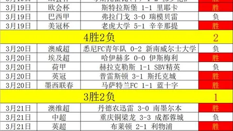 大乐透期号专家质合分析：前区十码权重解析影响胜负