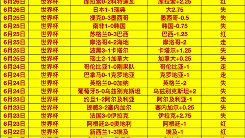 开云体育 ，开云赛事直播，144118 128